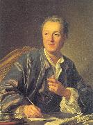 Loo, Louis-Michel van Portrait of Denis Diderot china oil painting artist